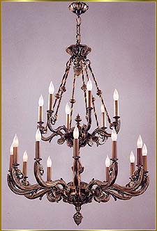 Victorian Chandeliers Model: RL 374-90